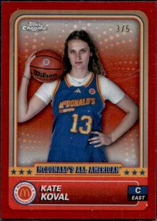 LaMelo Ball
