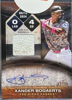 Xander Bogaerts