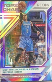 Russell Westbrook