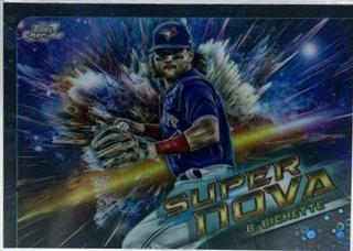 Bo Bichette