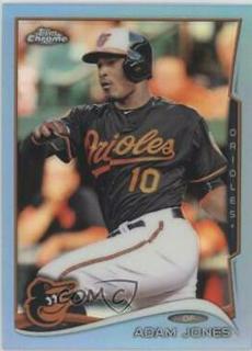 Adam Jones