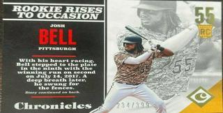Josh Bell