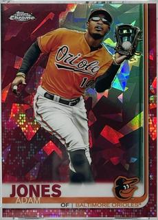 Adam Jones