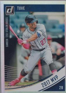 Jose Altuve