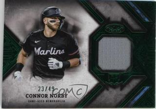 Connor Norby