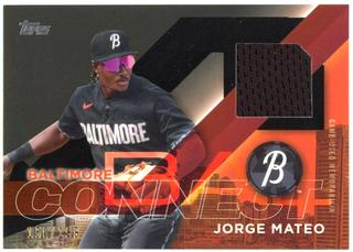 Jorge Mateo