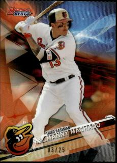 Manny Machado