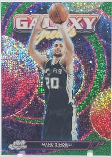 Manu Ginobili