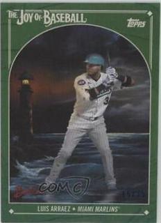 Luis Arraez
