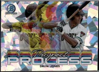 Druw Jones