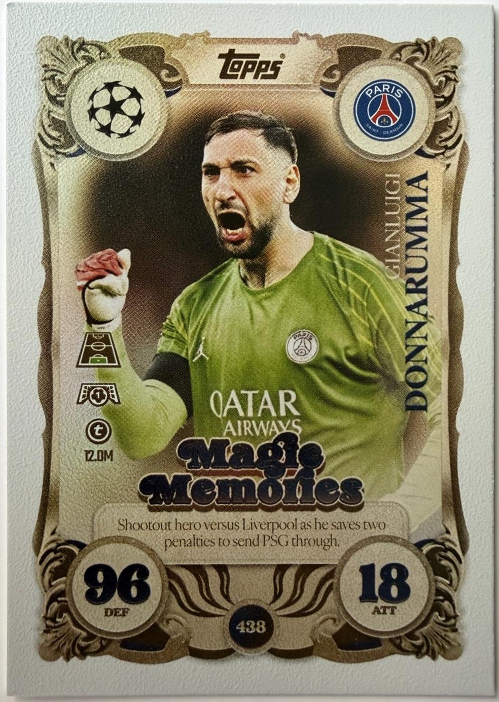 Gianluigi Donnarumma