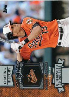 Manny Machado
