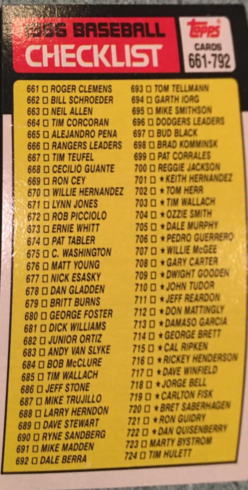 Checklist 661-792 (1986 Topps)