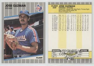 Jose Guzman