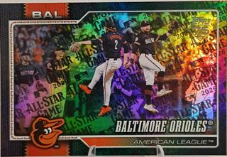 Team Card