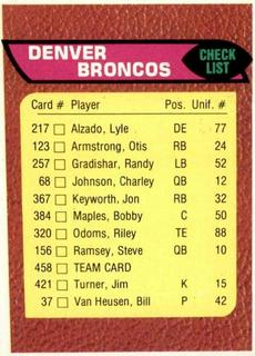 Broncos Checklist