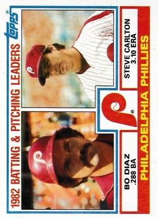 1983 Topps Phillies Leaders #229 card