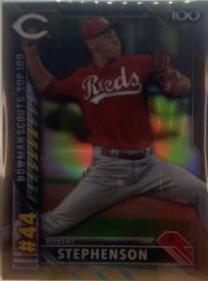 Robert Stephenson