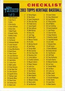 Checklist