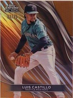 Luis Castillo