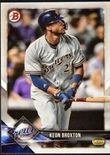 Keon Broxton