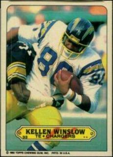 Kellen Winslow