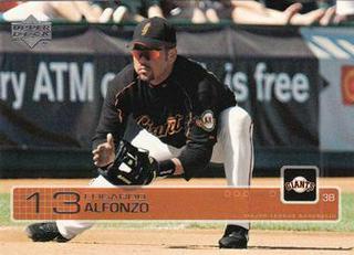 Edgardo Alfonzo