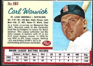 Carl Warwick