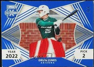 Druw Jones