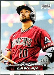 Jordan Lawlar