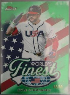 Kyle Schwarber