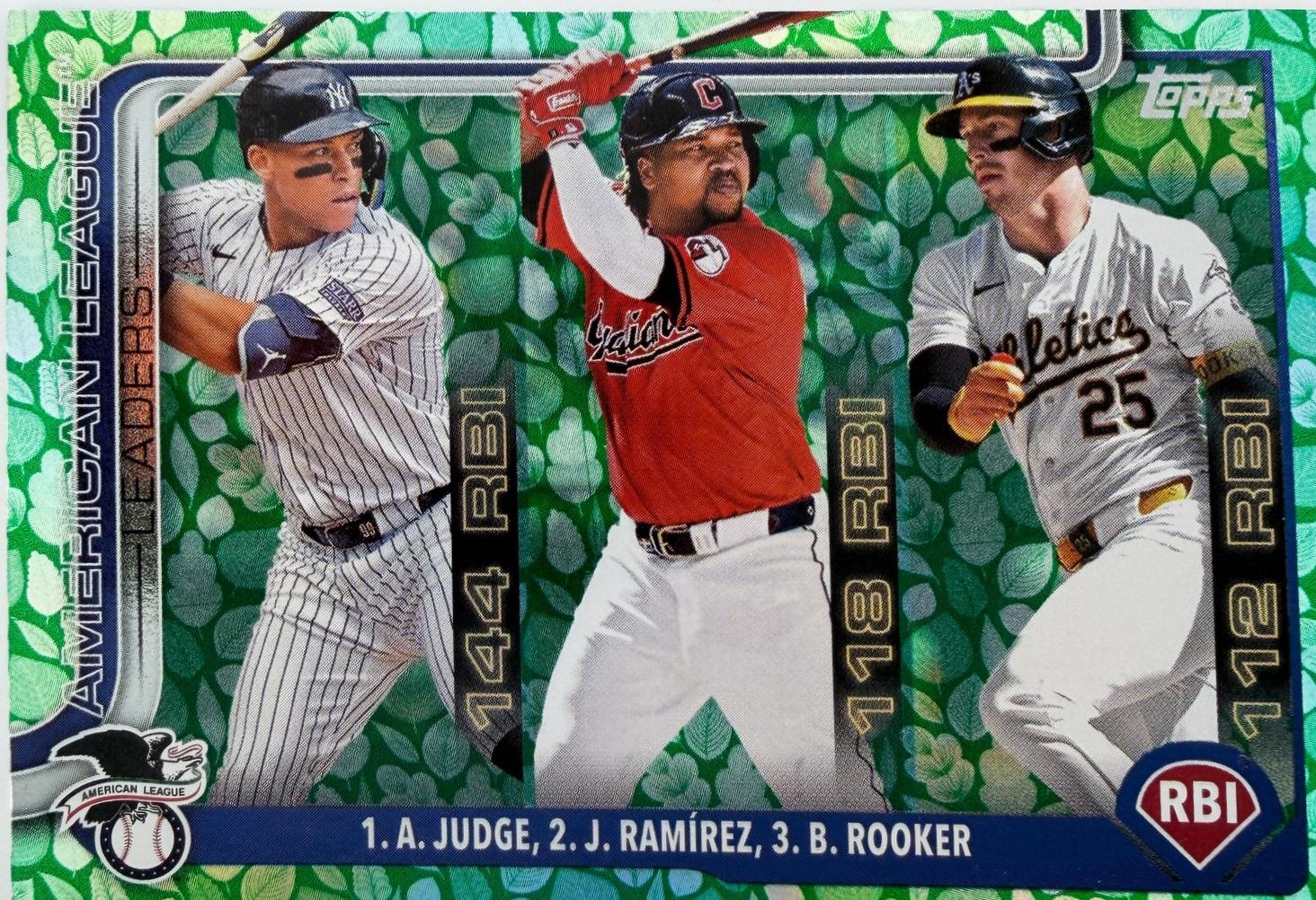 Jose Ramirez / Aaron Judge / Brent Rooker [Easter Egg] #29