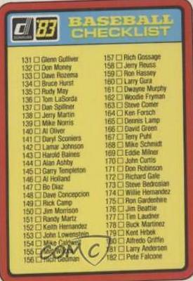 Checklist 131-234 Baseball Cards 1983 Donruss