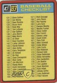 Checklist 131-234
