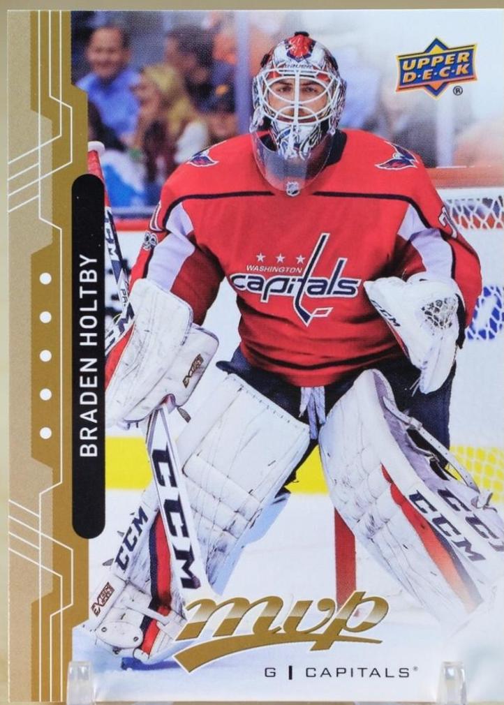 Braden Holtby #145
