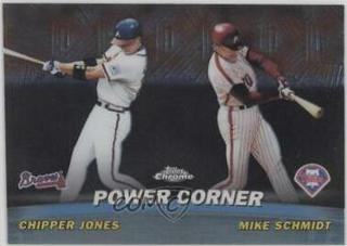 C. Jones, M. Schmidt