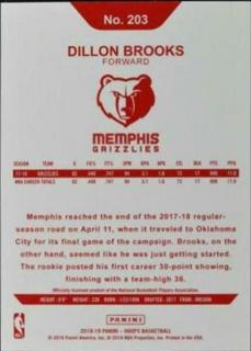 Dillon Brooks