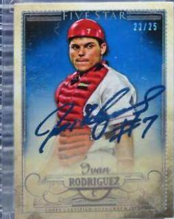 Ivan Rodriguez