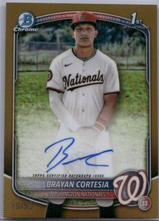 Brayan Cortesia