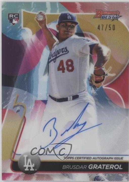 Brusdar Graterol [Gold Refractor] #BG