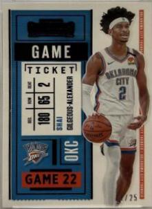 Shai Gilgeous-Alexander