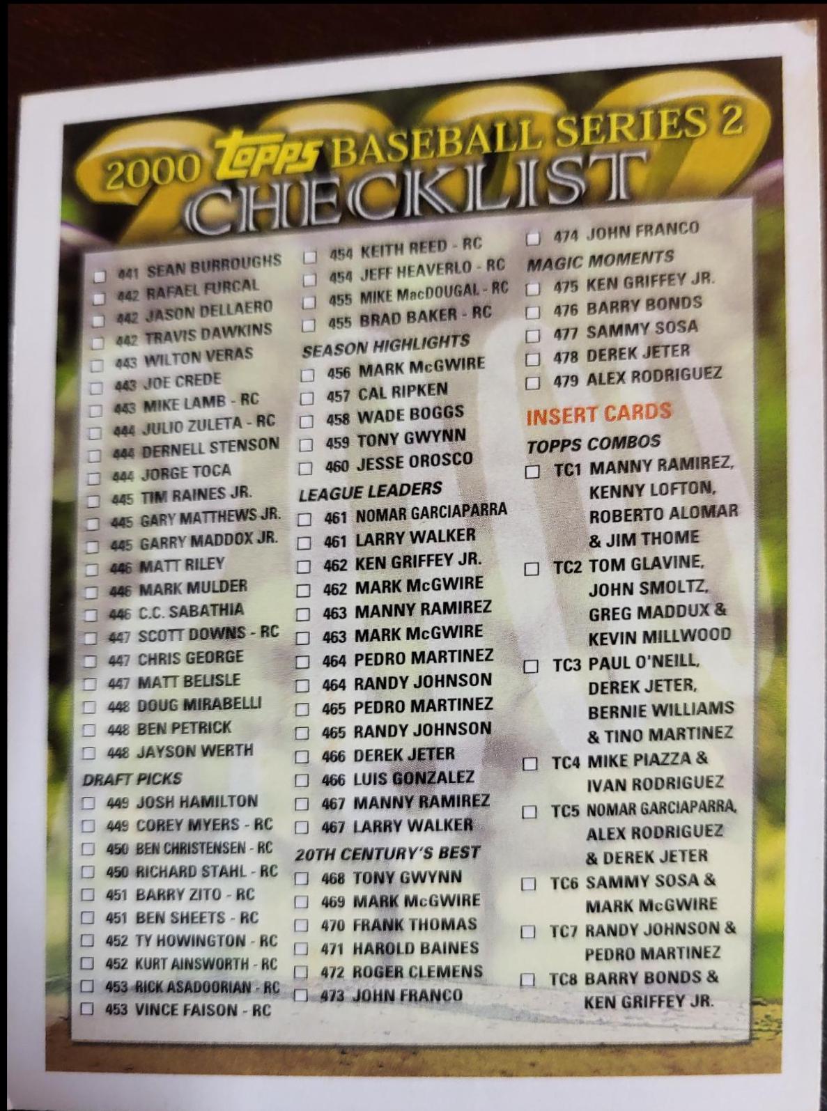 Checklist #2 Baseball Cards 2000 Topps