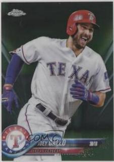 Joey Gallo