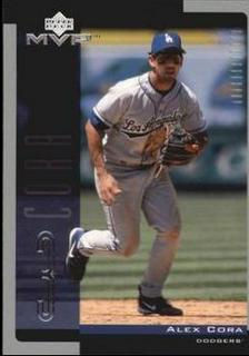 Alex Cora