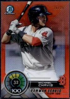 Michael Chavis