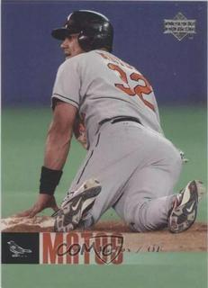 Luis Matos