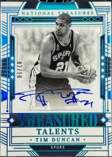 Tim Duncan