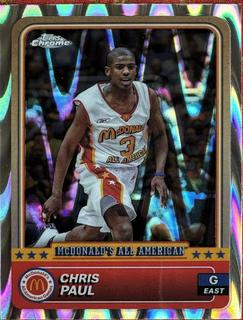 Chris Paul