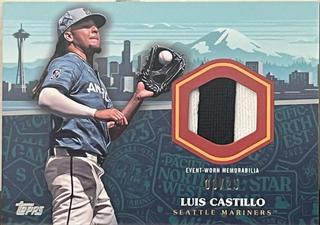 Luis Castillo