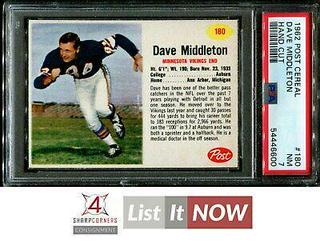 Dave Middleton